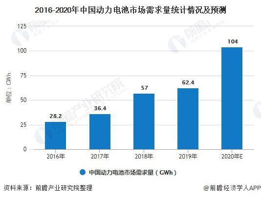 2020年中國動力F.png